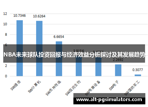 NBA未来球队投资回报与经济效益分析探讨及其发展趋势 NBA未来球队投资回报与经济效益分析探讨及其发展趋势