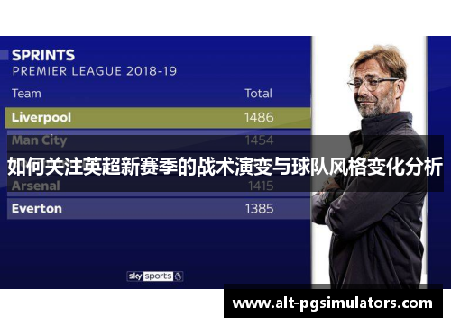 如何关注英超新赛季的战术演变与球队风格变化分析 如何关注英超新赛季的战术演变与球队风格变化分析