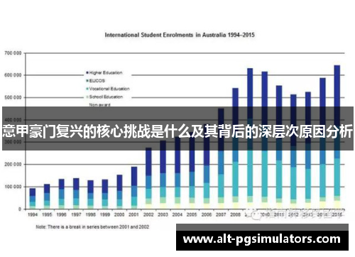 意甲豪门复兴的核心挑战是什么及其背后的深层次原因分析 意甲豪门复兴的核心挑战是什么及其背后的深层次原因分析