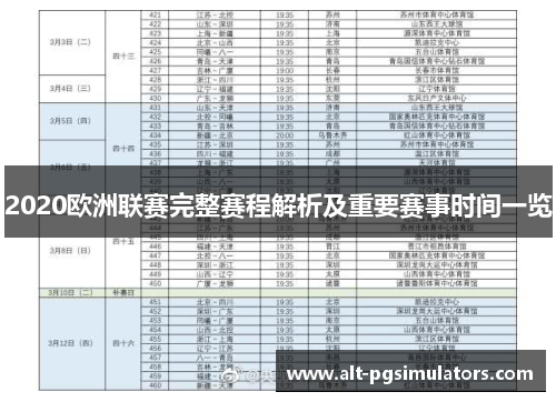 2020欧洲联赛完整赛程解析及重要赛事时间一览 2020欧洲联赛完整赛程解析及重要赛事时间一览
