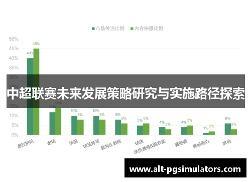 中超联赛未来发展策略研究与实施路径探索 中超联赛未来发展策略研究与实施路径探索