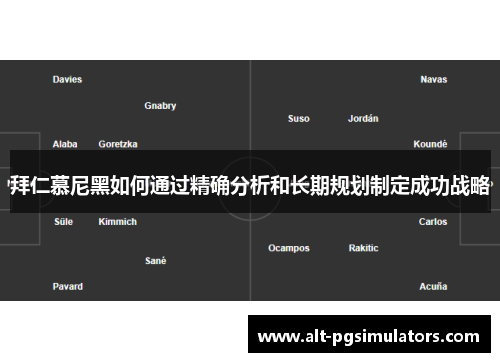 拜仁慕尼黑如何通过精确分析和长期规划制定成功战略 拜仁慕尼黑如何通过精确分析和长期规划制定成功战略
