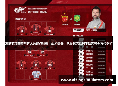 海港亚精英赛前五大关键点解析:战术部署、队员状态及对手动态等全方位剖析 海港亚精英赛前五大关键点解析:战术部署、队员状态及对手动态等全方位剖析