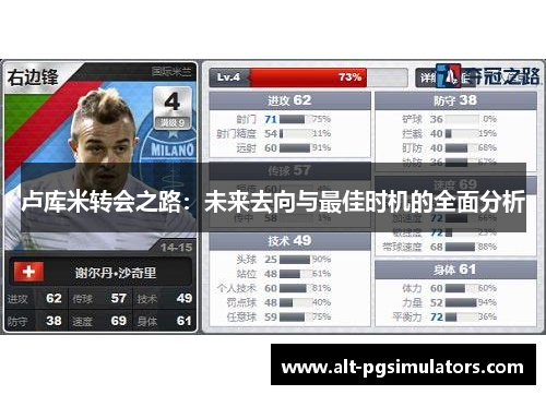 卢库米转会之路:未来去向与最佳时机的全面分析 卢库米转会之路:未来去向与最佳时机的全面分析