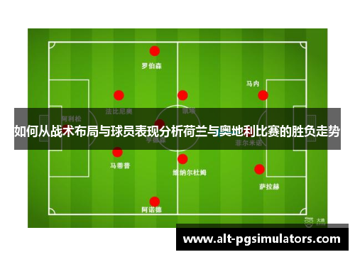 如何从战术布局与球员表现分析荷兰与奥地利比赛的胜负走势 如何从战术布局与球员表现分析荷兰与奥地利比赛的胜负走势