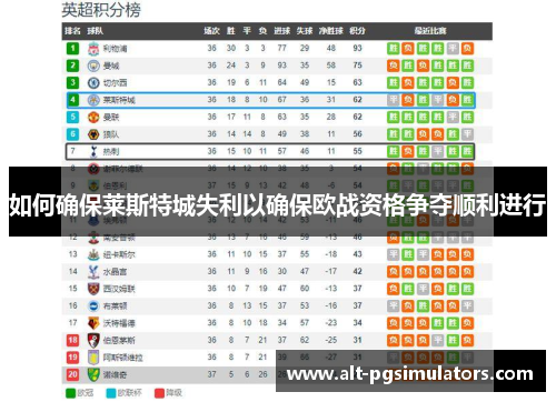 如何确保莱斯特城失利以确保欧战资格争夺顺利进行 如何确保莱斯特城失利以确保欧战资格争夺顺利进行