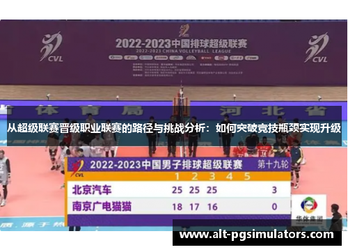从超级联赛晋级职业联赛的路径与挑战分析:如何突破竞技瓶颈实现升级 从超级联赛晋级职业联赛的路径与挑战分析:如何突破竞技瓶颈实现升级