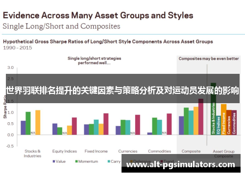 世界羽联排名提升的关键因素与策略分析及对运动员发展的影响 世界羽联排名提升的关键因素与策略分析及对运动员发展的影响
