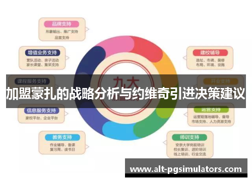 加盟蒙扎的战略分析与约维奇引进决策建议 加盟蒙扎的战略分析与约维奇引进决策建议