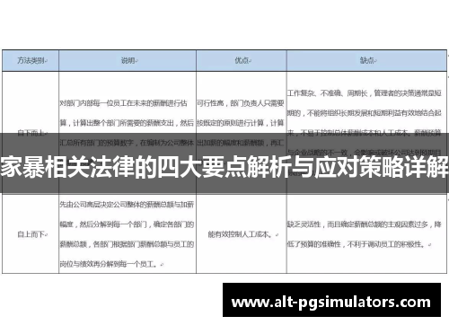 家暴相关法律的四大要点解析与应对策略详解 家暴相关法律的四大要点解析与应对策略详解
