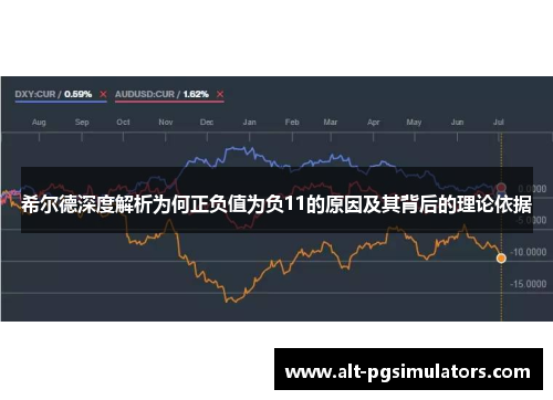 希尔德深度解析为何正负值为负11的原因及其背后的理论依据 希尔德深度解析为何正负值为负11的原因及其背后的理论依据