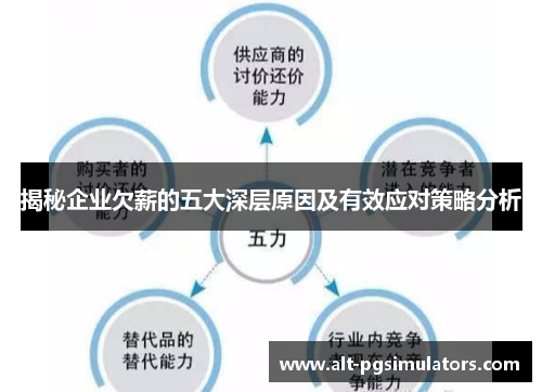 揭秘企业欠薪的五大深层原因及有效应对策略分析 揭秘企业欠薪的五大深层原因及有效应对策略分析
