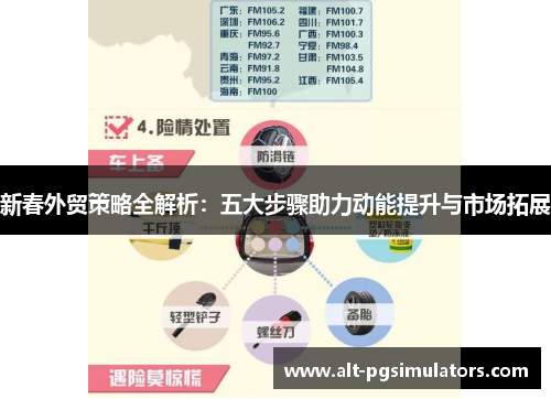 新春外贸策略全解析:五大步骤助力动能提升与市场拓展 新春外贸策略全解析:五大步骤助力动能提升与市场拓展