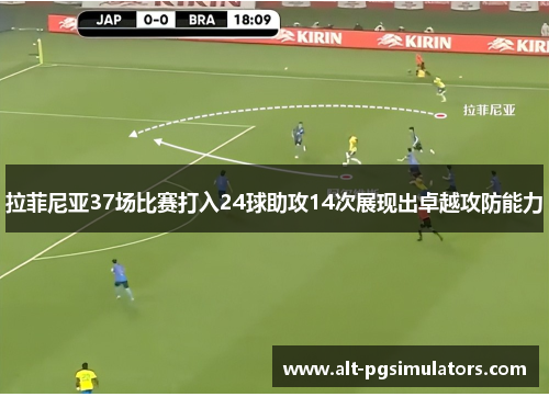 拉菲尼亚37场比赛打入24球助攻14次展现出卓越攻防能力