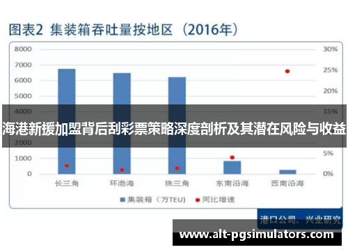 海港新援加盟背后刮彩票策略深度剖析及其潜在风险与收益 海港新援加盟背后刮彩票策略深度剖析及其潜在风险与收益