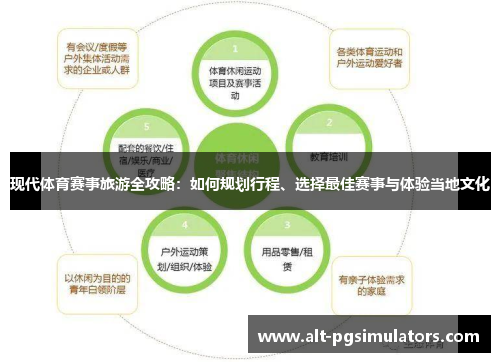现代体育赛事旅游全攻略：如何规划行程、选择最佳赛事与体验当地文化