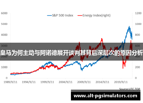 皇马为何主动与阿诺德展开谈判其背后深层次的原因分析 皇马为何主动与阿诺德展开谈判其背后深层次的原因分析