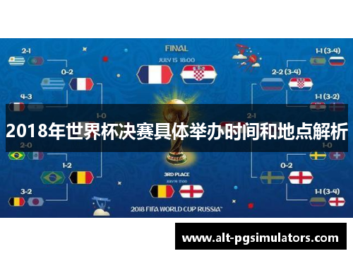 2018年世界杯决赛具体举办时间和地点解析 2018年世界杯决赛具体举办时间和地点解析