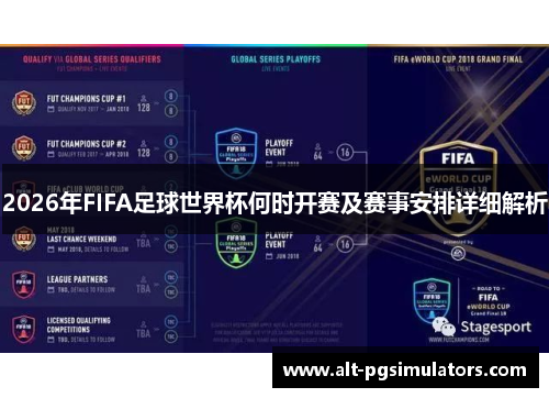 2026年FIFA足球世界杯何时开赛及赛事安排详细解析 2026年FIFA足球世界杯何时开赛及赛事安排详细解析