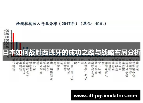 日本如何战胜西班牙的成功之路与战略布局分析 日本如何战胜西班牙的成功之路与战略布局分析