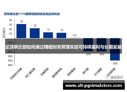 足球俱乐部如何通过精细财务管理实现可持续盈利与长期发展 足球俱乐部如何通过精细财务管理实现可持续盈利与长期发展