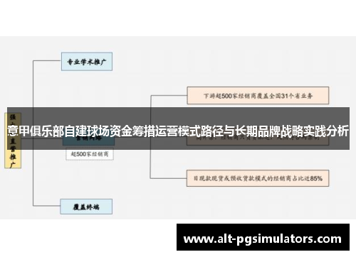 意甲俱乐部自建球场资金筹措运营模式路径与长期品牌战略实践分析 意甲俱乐部自建球场资金筹措运营模式路径与长期品牌战略实践分析