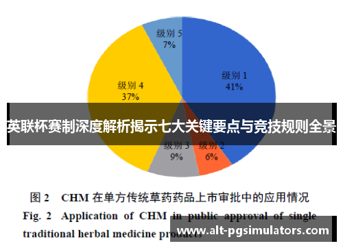 英联杯赛制深度解析揭示七大关键要点与竞技规则全景 英联杯赛制深度解析揭示七大关键要点与竞技规则全景