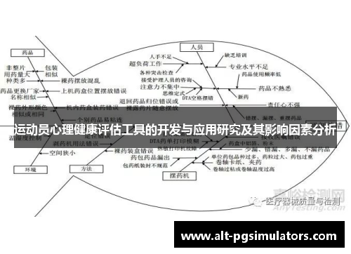 运动员心理健康评估工具的开发与应用研究及其影响因素分析 运动员心理健康评估工具的开发与应用研究及其影响因素分析