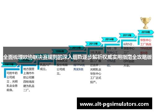 全面梳理欧协联决赛规则的深入细致逐步解析权威实用指南全攻略版
