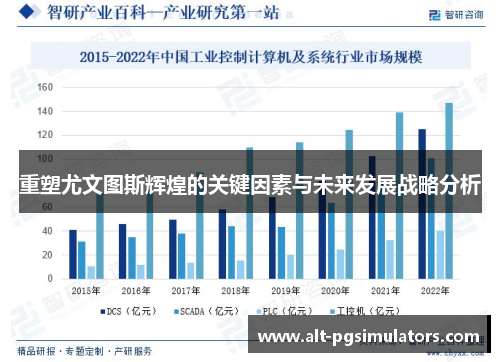 重塑尤文图斯辉煌的关键因素与未来发展战略分析