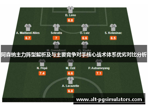 阿森纳主力阵型解析及与主要竞争对手核心战术体系优劣对比分析 阿森纳主力阵型解析及与主要竞争对手核心战术体系优劣对比分析