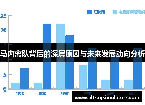 马内离队背后的深层原因与未来发展动向分析