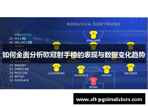 如何全面分析欧冠射手榜的表现与数据变化趋势