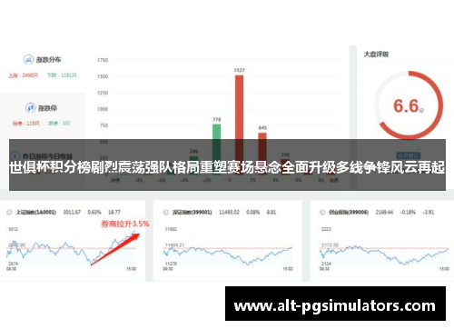 世俱杯积分榜剧烈震荡强队格局重塑赛场悬念全面升级多线争锋风云再起