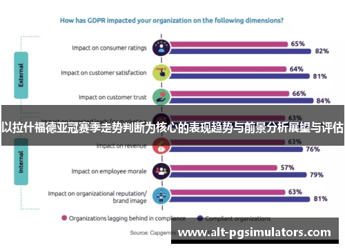 以拉什福德亚冠赛季走势判断为核心的表现趋势与前景分析展望与评估