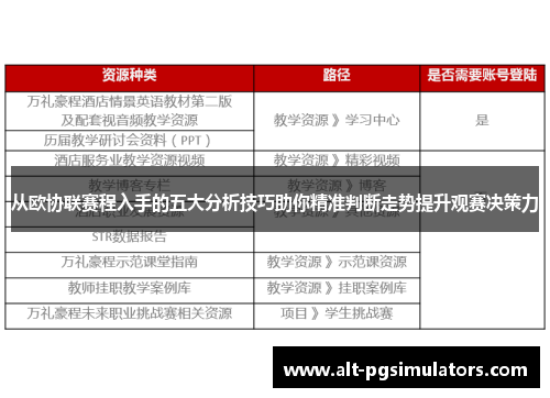 从欧协联赛程入手的五大分析技巧助你精准判断走势提升观赛决策力 从欧协联赛程入手的五大分析技巧助你精准判断走势提升观赛决策力